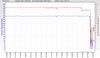 RSHub-NoiseMargin-20141005-190901.jpg