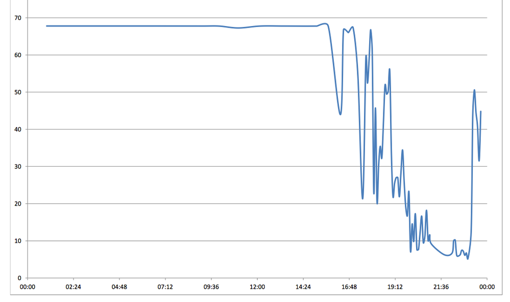 Screen Shot 2014-10-06 at 23.45.54.png