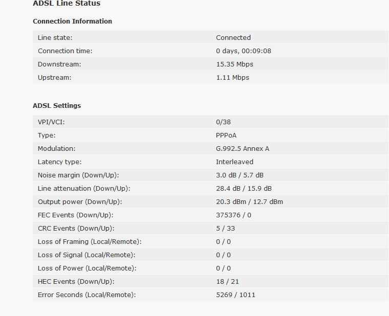 btstats 9-10-14.png