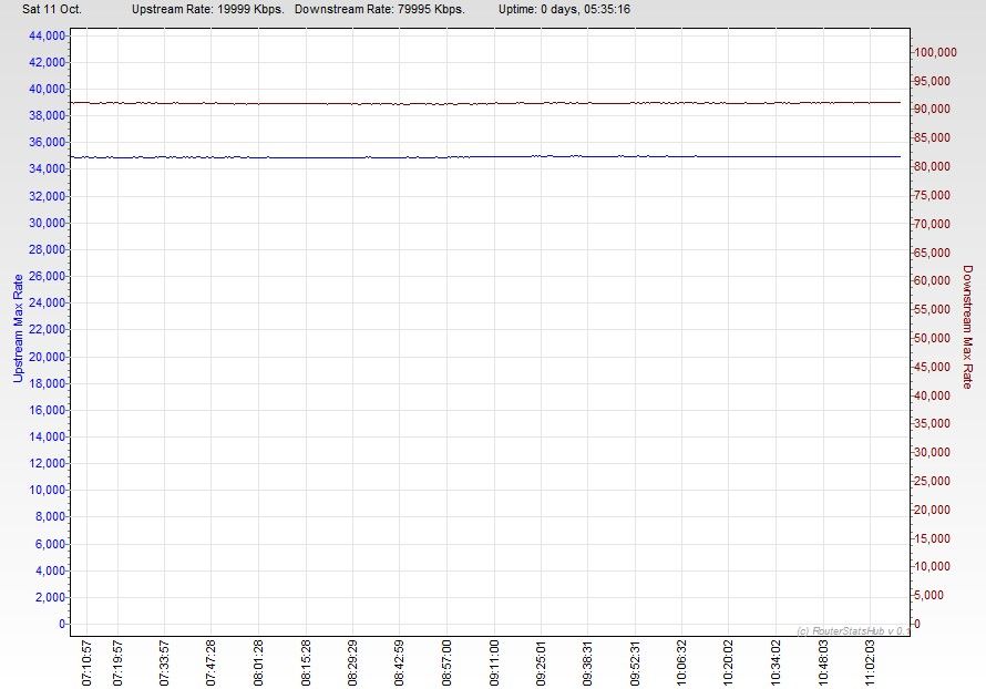 RSHub-Max Rate-20141011-111107.jpg