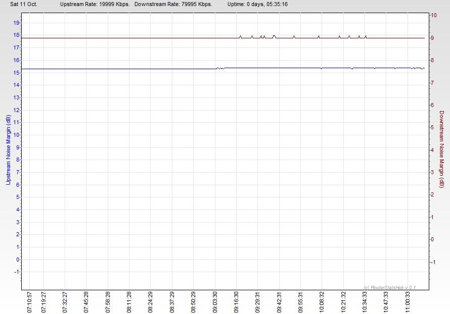 RSHub-NoiseMargin-20141011-111107.jpg