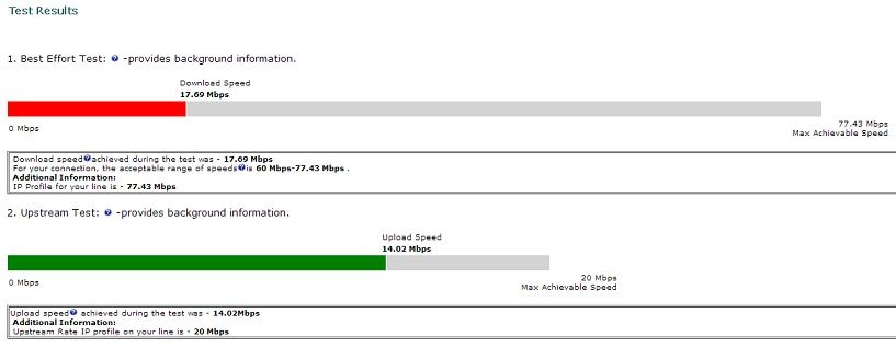 Speed Test2 11.10.14.jpg