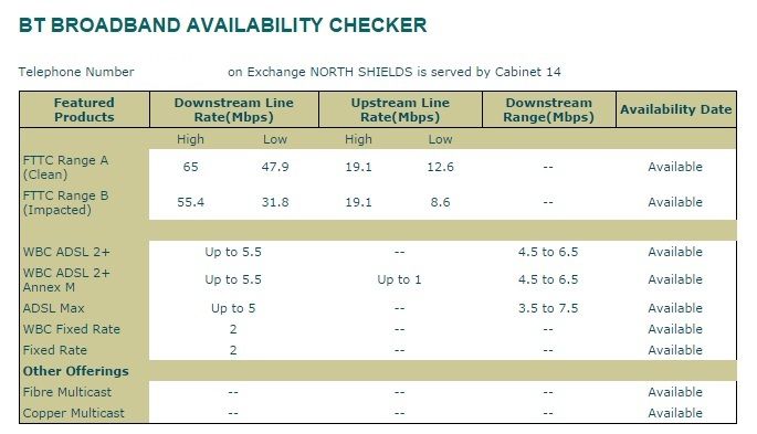 bt dslchecker.jpg