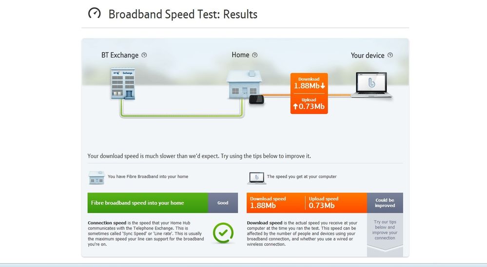 Speed Test 3.jpg