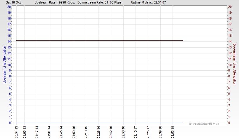 RSHub-Line Attenuation-20141018-000545.jpg