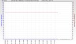 RSHub-Line Attenuation-20141018-000545.jpg