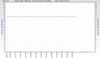 RSHub-Line Attenuation-20141018-000545.jpg
