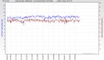 RSHub-NoiseMargin-20141018-000545.jpg