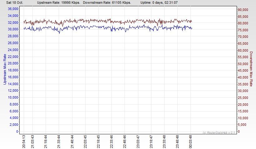 RSHub-Max Rate-20141018-000545.jpg