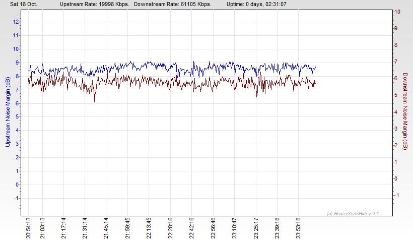 RSHub-NoiseMargin-20141018-000545.jpg