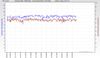 RSHub-NoiseMargin-20141018-000545.jpg