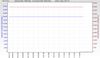 RSHub-ConnectionSpeed-20141018-115638.jpg