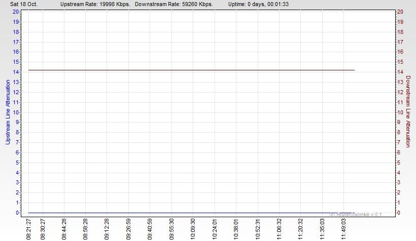 RSHub-Line Attenuation-20141018-115639.jpg