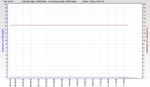 RSHub-Line Attenuation-20141018-115639.jpg