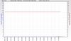 RSHub-Line Attenuation-20141018-115639.jpg