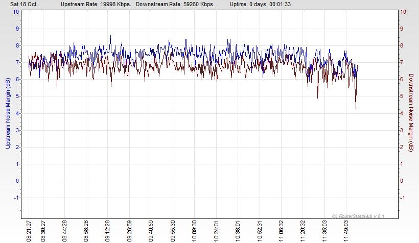 RSHub-NoiseMargin-20141018-115638.jpg
