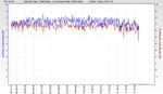 RSHub-NoiseMargin-20141018-115638.jpg