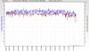 RSHub-NoiseMargin-20141018-115638.jpg