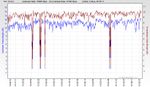 RSHub-NoiseMargin-20141019-154211.jpg