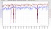 RSHub-NoiseMargin-20141019-154211.jpg