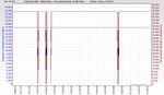 RSHub-ConnectionSpeed-20141019-154211.jpg