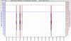 RSHub-ConnectionSpeed-20141019-154211.jpg