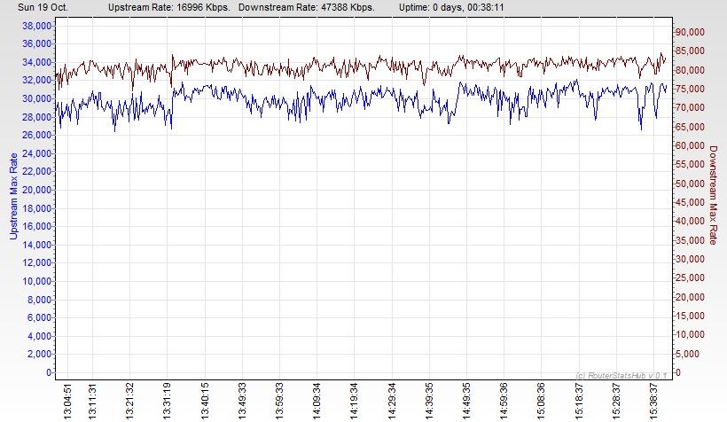 RSHub-Max Rate-20141019-154211.jpg
