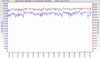 RSHub-Max Rate-20141019-154211.jpg