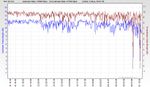 RSHub-NoiseMargin-20141020-011437.jpg