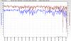 RSHub-NoiseMargin-20141020-011437.jpg