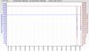 RSHub-ConnectionSpeed-20141020-011437.jpg
