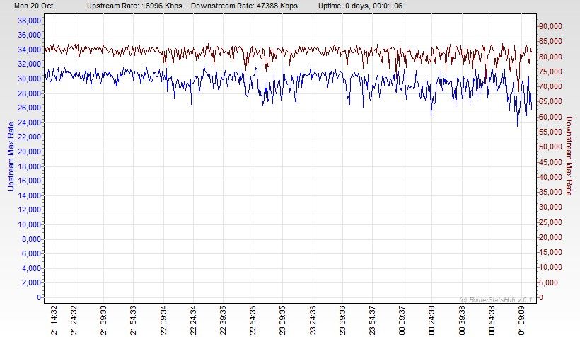RSHub-Max Rate-20141020-011437.jpg
