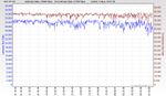 RSHub-Max Rate-20141020-011437.jpg