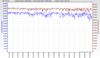RSHub-Max Rate-20141020-011437.jpg