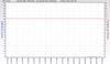 RSHub-Line Attenuation-20141020-011437.jpg