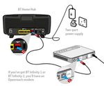 BTBB-HomeHub-4-Infinity.jpg