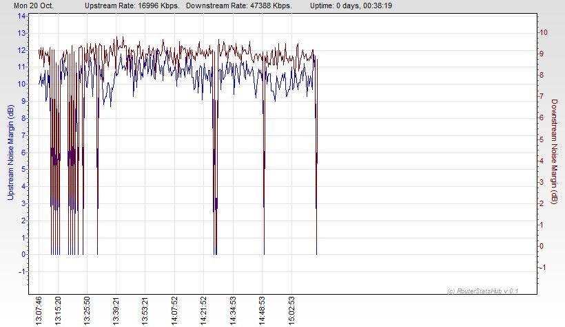 RSHub-NoiseMargin-20141020-151502.jpg