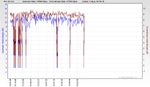 RSHub-NoiseMargin-20141020-151502.jpg