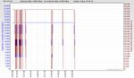 RSHub-ConnectionSpeed-20141020-151502.jpg
