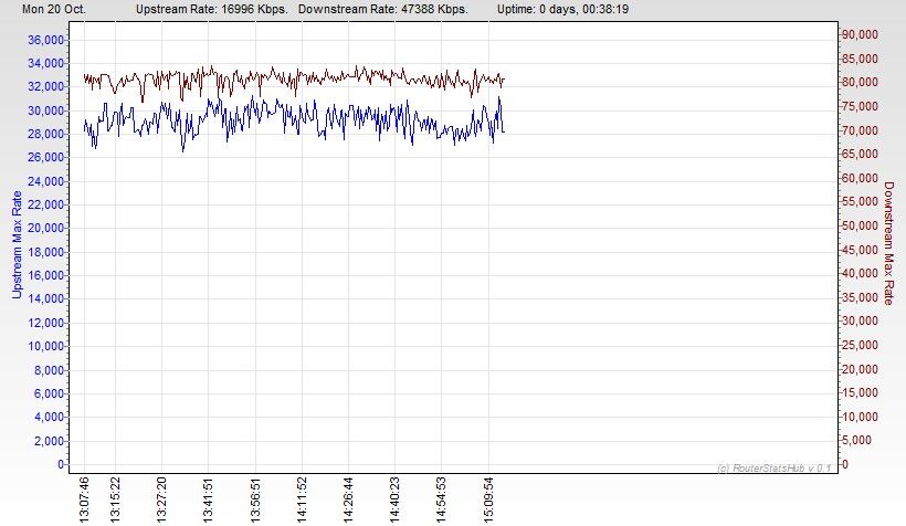 RSHub-Max Rate-20141020-151503.jpg