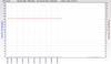 RSHub-Line Attenuation-20141020-151503.jpg