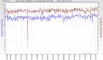 RSHub-NoiseMargin-20141020-222009.jpg