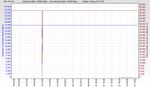 RSHub-ConnectionSpeed-20141020-222009.jpg