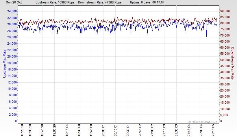 RSHub-Max Rate-20141020-222009.jpg
