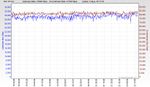 RSHub-Max Rate-20141020-222009.jpg