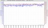 RSHub-Max Rate-20141020-222009.jpg