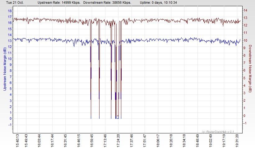RSHub-NoiseMargin-20141021-193425.jpg