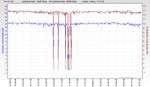RSHub-NoiseMargin-20141021-193425.jpg