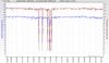 RSHub-NoiseMargin-20141021-193425.jpg