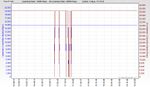 RSHub-ConnectionSpeed-20141021-193425.jpg